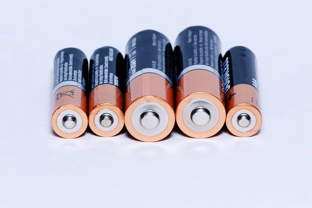 Batteries Market