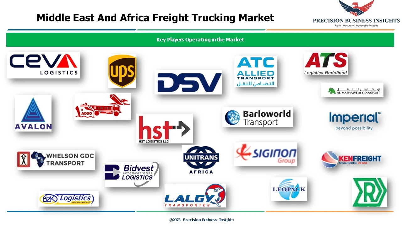 Middle-East And Africa Freight Trucking Market