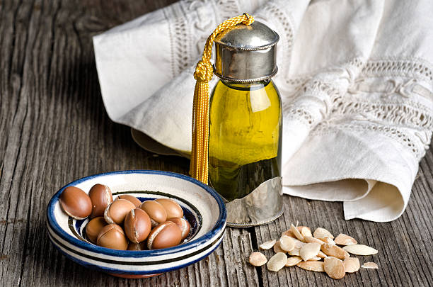 Argan Oil Market