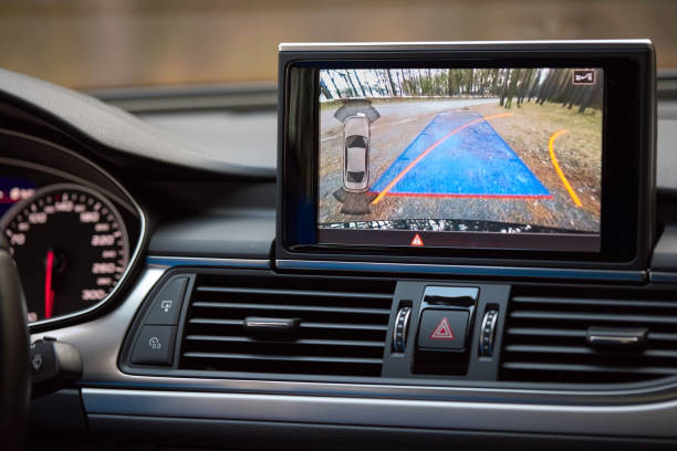 Automotive Backup Camera Market