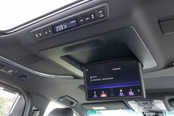 In-Vehicle Infotainment Market