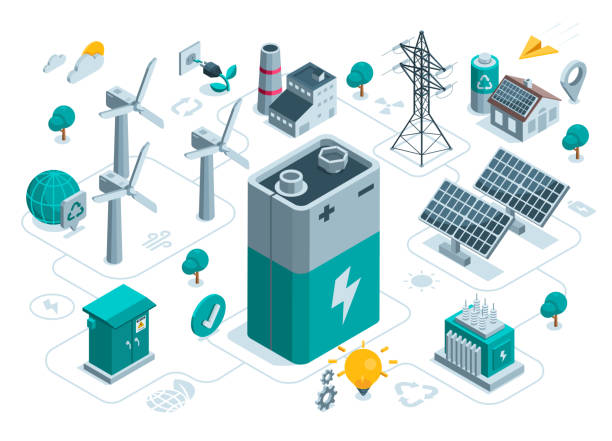 Microgrid Market