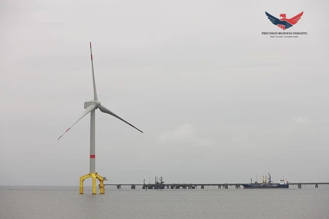 Offshore Wind Turbine Market